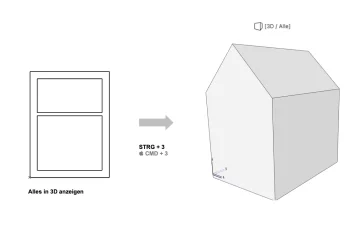 1. STRG + 3 /  CMD + 3